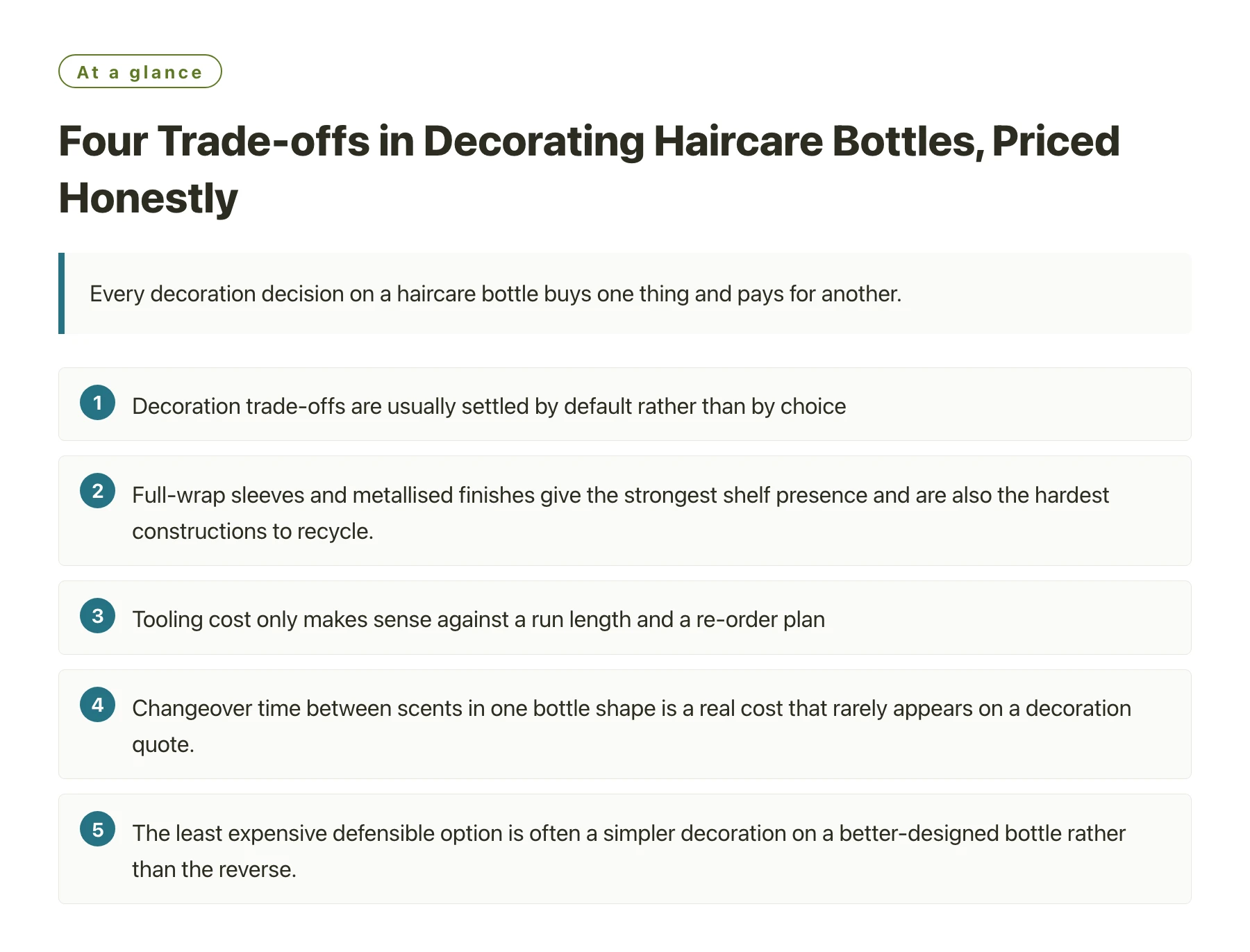 Four Trade-offs in Decorating Haircare Bottles, Priced Honestly——全文要点速览